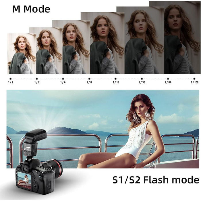 Спалахувач PHOTOOLEX Blitz Speedlite для Canon, Nikon, Sony, Panasonic, Olympus, Pentax, Fujifilm, Sigma, Minolta та інші DSLR/Digital/Film SLR камери з роз'ємом Hot-Schuh