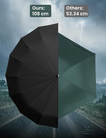 MidingChai Парасолька-зонт Штормостійка, велика, з захистом від УФ, автоматична, портативна, XXL для гольфу, подорожей та відпочинку, чорна (для чоловіків та жінок)