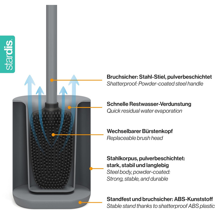 Набір для туалету з щіткою для унітазу Artic White (білий матовий силікон)