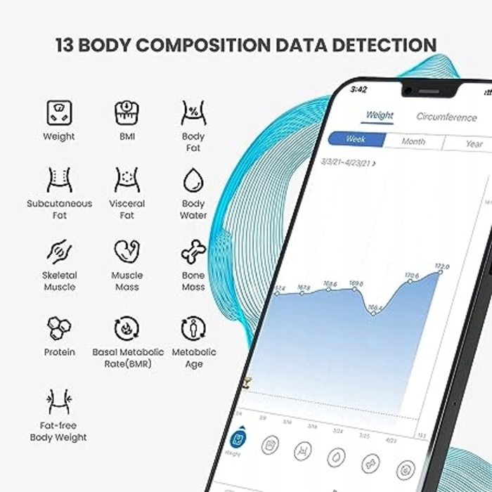 Ваги для ванної Renpho ES-CS20M