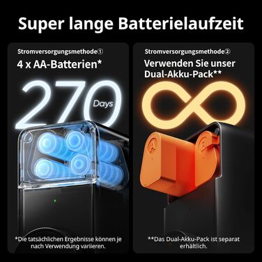 Розумний замок SwitchBot WALN Smart Lock Pro для вхідних дверей, електронний дверний замок з керуванням через додаток, підтримка Matter, Alexa, Google, швидке встановлення