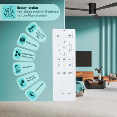 Стеляний вентилятор Noaton® Fornax Weiß з підсвічуванням, діаметр 132 см, DC двигун 40 Вт, регульоване LED-модуль 22 Вт, 3 колірні температури, пульт дистанційного керування, таймер, потік повітря до 185 м³/хв (Zoya BB)