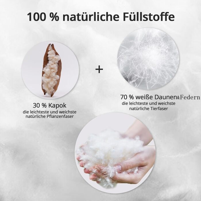 Ковдра ELEMUSE 200x200 см, всесезонна, наповнювач 70% пух і перо, 30% капок, чохол 100% бавовна, преміум якість, Oeko-TEX, біла