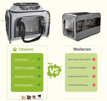 Транспортна сумка для кота, переноска для кота та собаки, сіра, 43x28x28 см