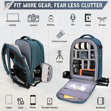 Рюкзак для фотокамери RAINSMORE: водонепроникний, з захистом від дощу, для DSLR/SLR, з відділенням для ноутбука, зелений