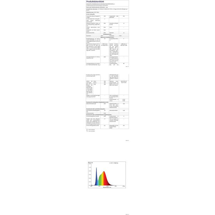 Стеляний вентилятор Reiga з підсвічуванням, 165 см, масивне дерево для зовнішнього використання IP44, диммована LED-лампа та DC-двигун, сумісний з Alexa & Google Home з пультом керування, дерев'яні лопаті, колір: коричневий