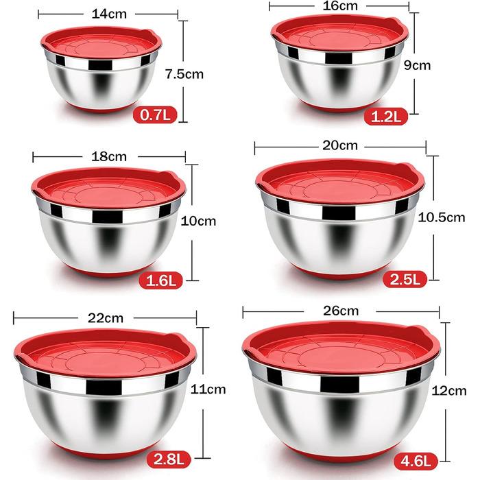 Homikit Mixing Bowls, 6-Piece Stainless Steel Bowl Salad Bowl Set with Airtight Lid & Silicone Bottom, Nesting, Dishwasher Safe, 4.6 L / 2.8 L / 2.5 L / 1.6 L / 1.2 L / 0.7 L, Red