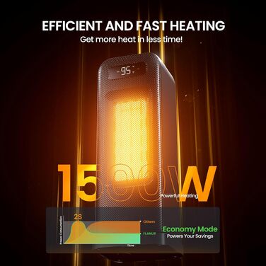 Електричний обігрівач 1500W, керамічний, тихий, з таймером 12 годин, осциляція 70°, захист від перегріву та перекидання, сумісний з Alexa & Google Assistant, чорний, 1 шт. + 4 режими