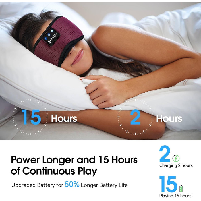 Маска для сну для тих, хто спить на боці, з Bluetooth навушниками. 100% непрозора маска для очей, ультрам'яка. Для подорожей, сну, йоги, медитації. Чорний колір. 1 шт.