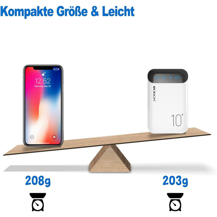 Портативний зарядний пристрій Power Bank 10000mAh з двома USB виходами та USB-C входом. Сумісний з Huawei, iPhone, iPad, Samsung, Android. Компактний, мініатюрний.