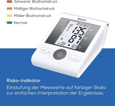 Тонометр Beurer BM28 на плече з індикатором тиші, позиціонуванням манжети та кольоровою індикацією ризику; підходить для вагітних