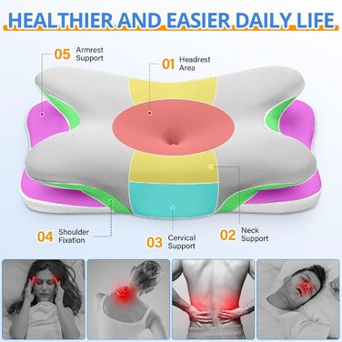 Подушка для шиї Ehomfory з Memory Foam, ергономічна для сну на боці, спині та животі, 67x37x9/12 см (Срібляста)