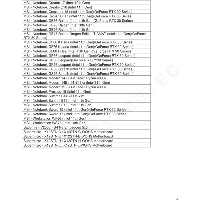 Timetec Pinnacle DDR4 3200 MHz RAM (128GB KIT) для ноутбука/ПК - 4x32GB SODIMM, CL22, 1.2V
