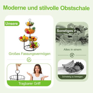 Багатоярусна підставка для фруктів та овочів - металева етажерка для кухні