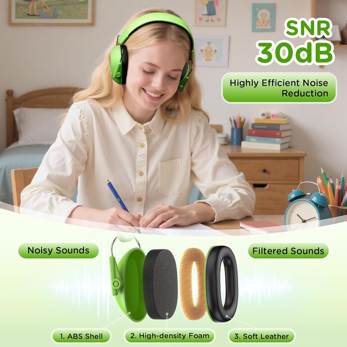 Навушники шумозахисні для дітей Link Dream, SNR 30dB, для аутизму, подорожей, навчання (блакитний/зелений)