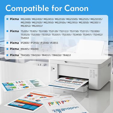Комплект картриджів Canon PG-540XL та CL-541XL (чорний та кольоровий), підвищена ємність, для принтерів Pixma MG3650S, TS5150, TS5151, TS5100, MX535, MX475, MX395, MG4250