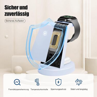 Бездротова зарядна станція 3-в-1 15W для iPhone 17 Pro Max Plus/16/15/14/13, Apple Watch Ultra 3/10/9/8/SE, AirPods Pro 4/3/2 - Рожева/Синя, складана