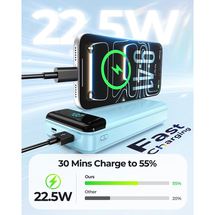 Power Bank Enerwow 27000mAh з USB-C кабелем, 4 порти, LED-дисплей, для iPhone та інших пристроїв (P300C, Синій)
