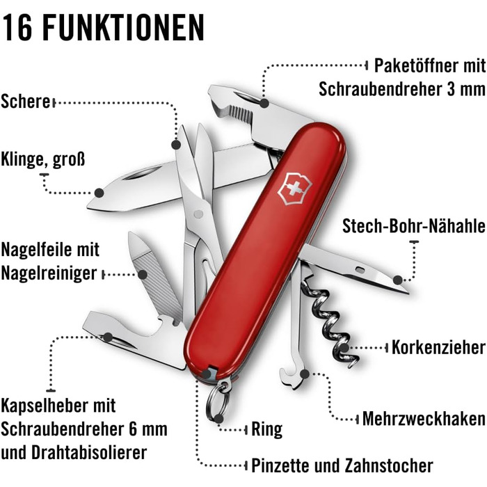 Мультитул VICTORINOX Companion 16 функцій, Swiss Made, для жінок, у подарунковій коробці (рожевий, блакитний, червоний)