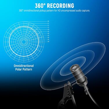 NEEWER Мініатюрний USB-C Лавалерний Мікрофон 2 шт. для iPhone, Android, Планшетів, ПК - CM6 (2 шт.)