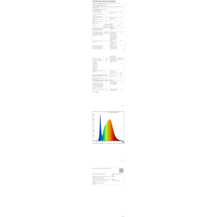 Klighten Зовнішня лампа 24W, водонепроникна IP65, поворотна LED панель для саду, тераси, фасаду. 1500 люмен, тепле біле світло 3000K, антрацит