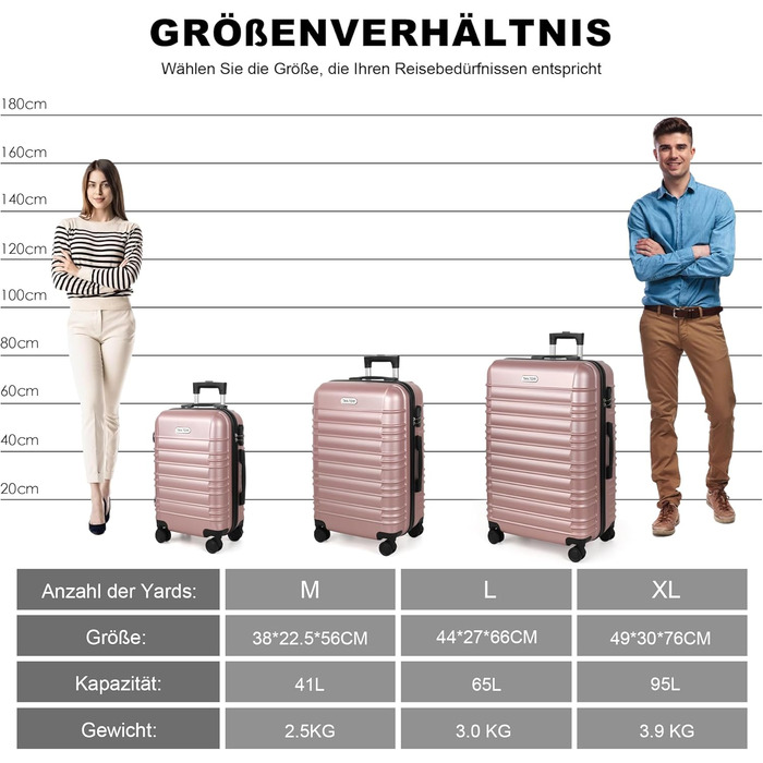 Чемодан великий, жорсткий ABS, з телескопічною ручкою, 4 колеса (360°), кодовий замок, набір (56/66/76 см), Рожеве золото