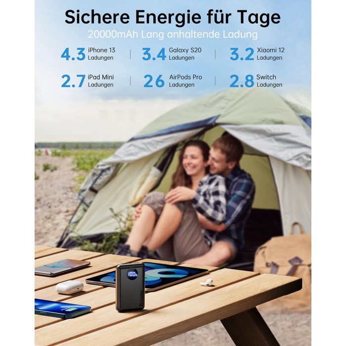 Power Bank Coolreall 20000mAh з LED дисплеєм та швидкою зарядкою (22,5W PD, QC4.0), сірий