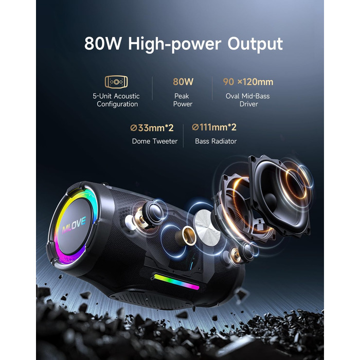 Портативна Bluetooth колонка MLOVE E90 80W з RGB підсвіткою, водонепроникна IP65, TWS, стереозвук для вечірок на природі