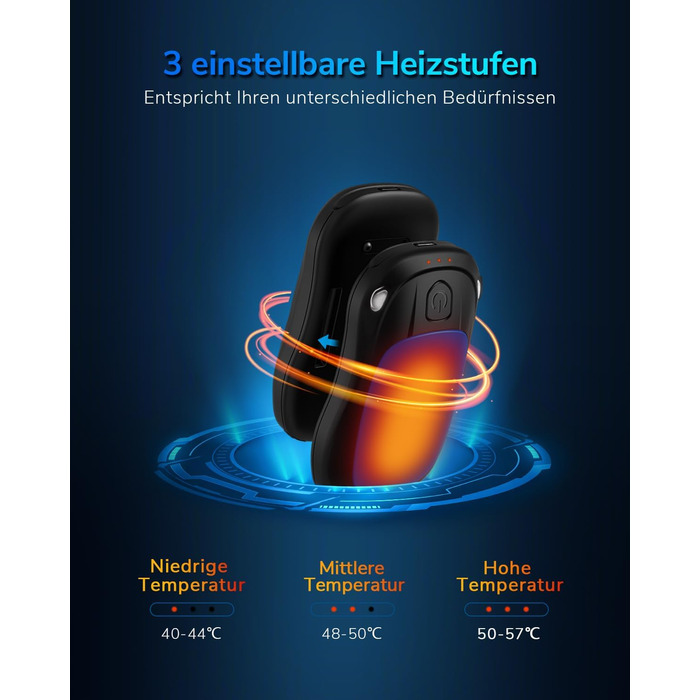 Електричний нагрівач для рук, перезаряджуваний, 2 шт. (Blue)