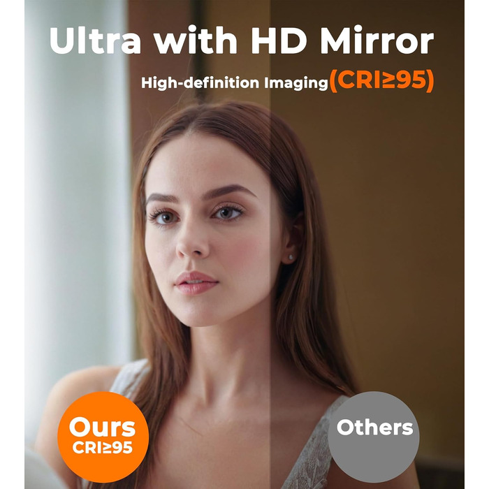 Дзеркало для ванної кімнати SVNR з підсвічуванням, 40x60 см, LED, алюмінієва рама, захисне скло, матові краї, IP44, енергозберігаюче