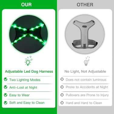 Світловідбиваючий шлейка для собак Chakit ED, світловідбиваючий, для собак з ED, безпечний, для нічних прогулянок, зелений, розмір M