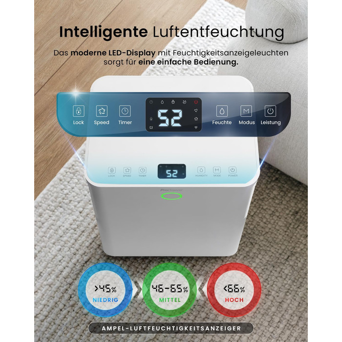 Про Breeze OmniDry: Електричний осушувач повітря з Wi-Fi, 12л/24г, для дому до 25м², з додатком, режимом сушіння та датчиком вологості