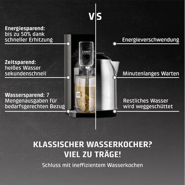 CASO HW 550 -Turbo Hot Water Dispenser, for preparing tea, instant coffee, baby food. Water tank with 2.9 l capacity, 7 adjustable temperature levels from 40-100 °C in 10 °C increments.
