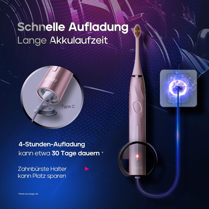 Електрична зубна щітка Seago з датчиком тиску, 40000 VPM, 8 насадок, 5 режимів, для дорослих, SG-2752 (Рожева)