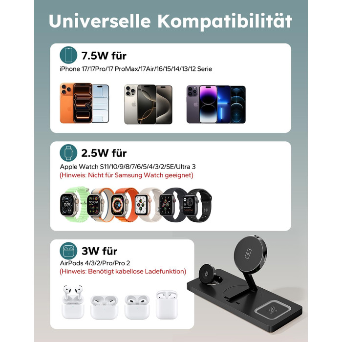 MagSafe зарядна станція 3-в-1 для iPhone, Apple Watch та AirPods (20W адаптер) - Чорна, складна індуктивна зарядка MagSafe сумісна з iPhone 17/16/15/14/13/12