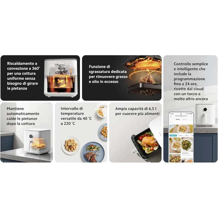 Фритюрниця Xiaomi Smart Air Fryer 6.5 л, чорна, розумна, електрична