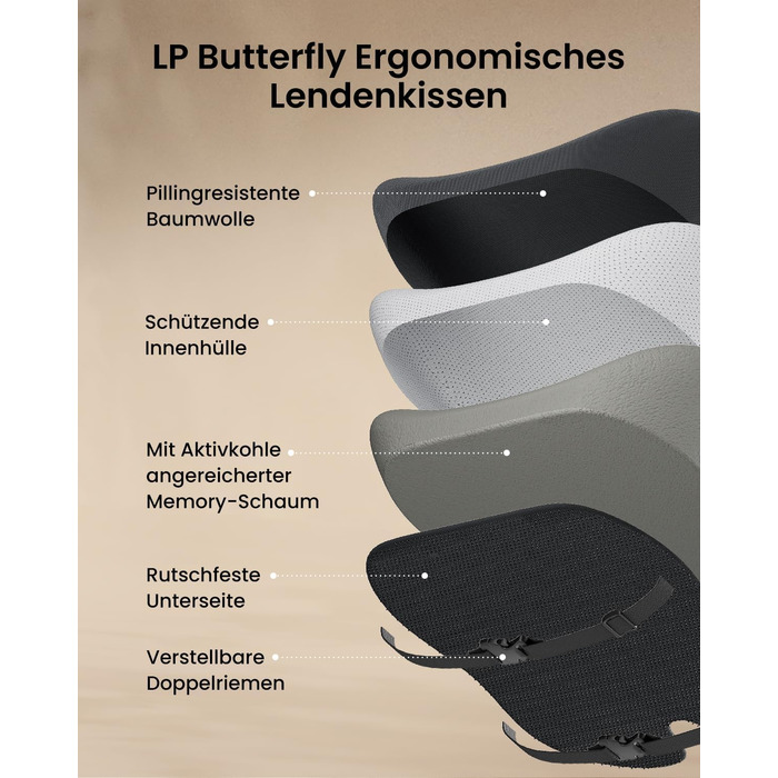 Подушка для спини ProtoArc з Memory Foam для офісного крісла, авто та столу - ергономічна, дихаюча, з регульованими ременями та сітчастим чохлом (Чорна)