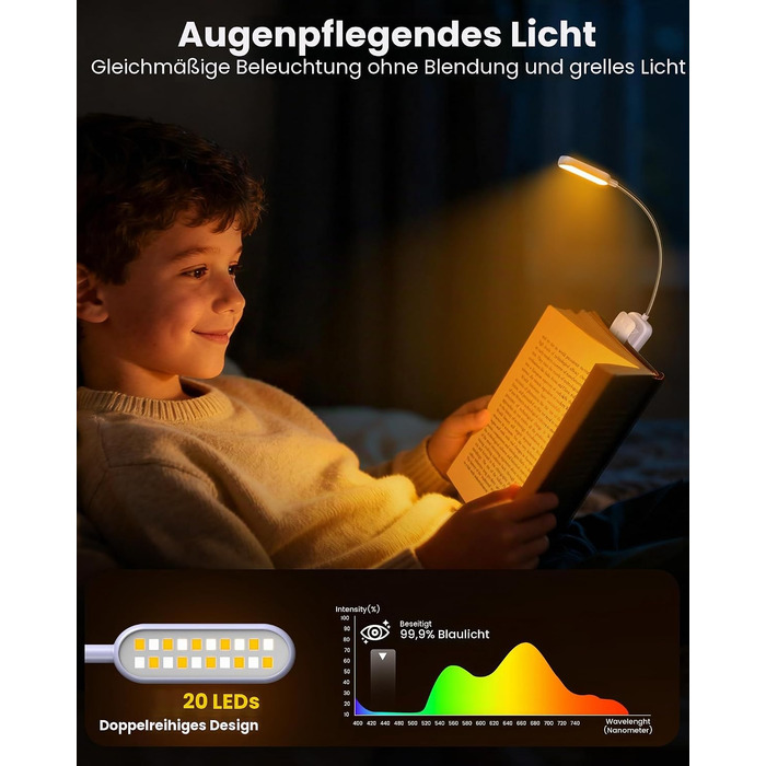 Світлодіодна лампа для читання Glocusent з прищіпкою, 20 LED, USB-аккумулятор, 5 режимів кольорової температури та регулювання яскравості, гнучка на 360°, лавандова
