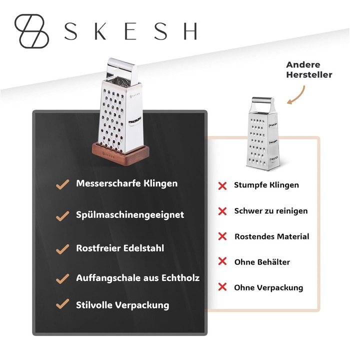 SKESH® Преміум тертка для кухні з дерев'яною ручкою (24,5x10,5 см) - тертка для овочів та сиру з нержавіючої сталі з контейнером, придатна для миття в посудомийній машині