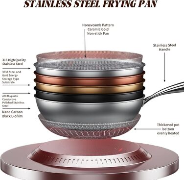 Сковорода з антипригарним покриттям 24 см з кришкою, нержавіюча сталь, безпечна для здоров'я, сумісна з усіма плитами, посуд без PFOA, срібна