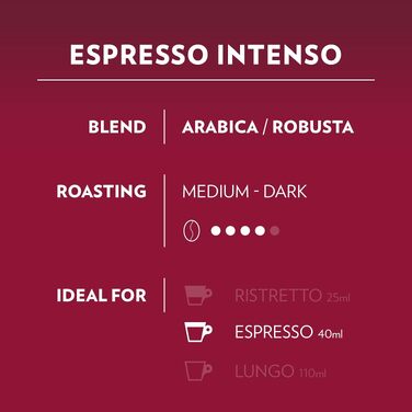 Кава в капсулах Lavazza A Modo Mio Espresso Intenso, інтенсивність 13, суміш Арабіки та Робусти, середньо-темне обсмаження, 64 капсули (4 упаковки по 16 шт)