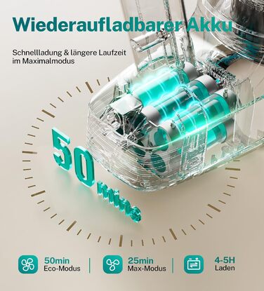 Акумуляторний пилосос 25000Pa, 175W, 50хв, бездротовий, з антизаплутувальною насадкою, самостійно стоячий, легкий, для килимів, твердих підлог, шерсті тварин (Цянь)