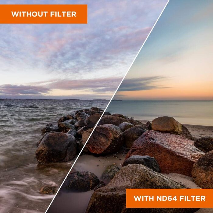 Набір фільтрів ND Premium 40.5 мм