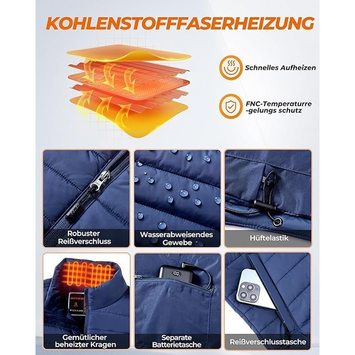 Обогреваемый жилет для мужчин с powerbank 16000mAh - 9 зон обігріву, 3 температурні режими, для активного відпочинку та велоспорту (синій, XL)