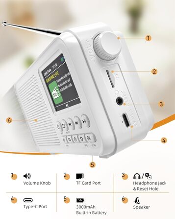 Портативне DAB/FM радіо з Bluetooth, кольоровим дисплеєм 2.4