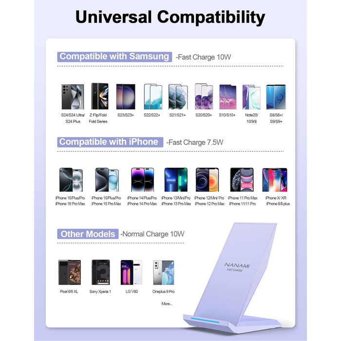 Бездротовий зарядний пристрій NANAMI Qi з адаптером USB-C 20W PD для iPhone 17/16/15/14/13/12 Pro Max XR 8 та Samsung Galaxy S25/S24/S23/S22 (фіолетовий)