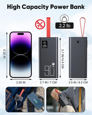 Power Bank 90000mAh з PD 30W та QC 4.0, портативний зарядний пристрій USB-C для iPhone, кемпінгу, туризму - червоний