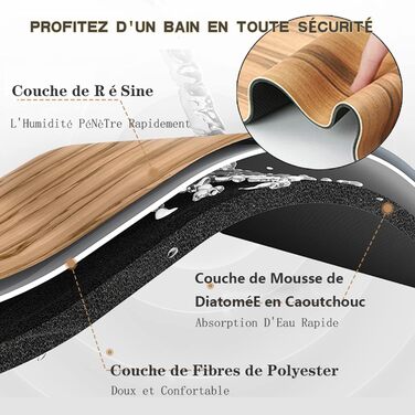 Dai Lufei Bath Mat, Diatomaceous Earth Super Absorbent Shower Mat with Walnut Grain, Non-Slip, Quick-Drying Shower Mat with Rubber Back (50 * 80) Wood Grain 50 x 80 cm