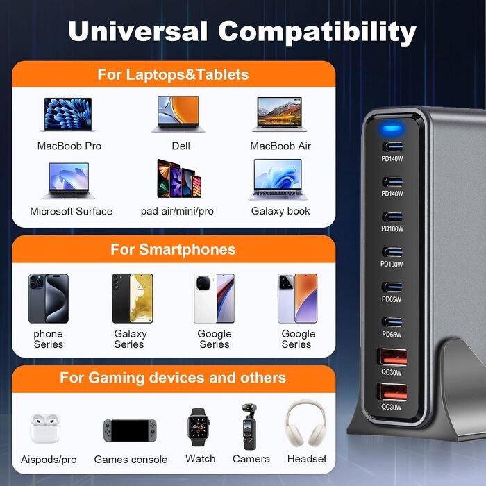 Зарядний пристрій USB-C 435W, 6 портів: для MacBook Pro/Air, iPad Pro/Air, Samsung та інших - Чорний