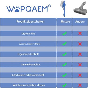 Гребінець для собак та котів Slicker з дерев'яною ручкою та довгими шпильками з нержавіючої сталі – видаляє підшерсток, ковтуни та вузли – з гребенем для догляду – для Голден Ретрівірів та Мейн Кунів – великий (синій)